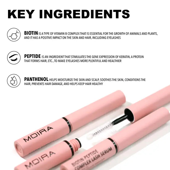 Biotin-Peptid-Komplex Wimpernserum